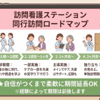 🌸採用後のイメージです🌸